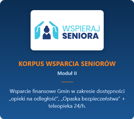 Teleopieka i Bezpieczeństwo